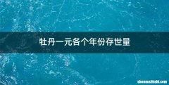 牡丹一元各个年份存世量