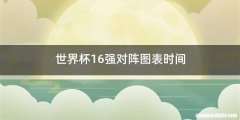 世界杯16强对阵图表时间