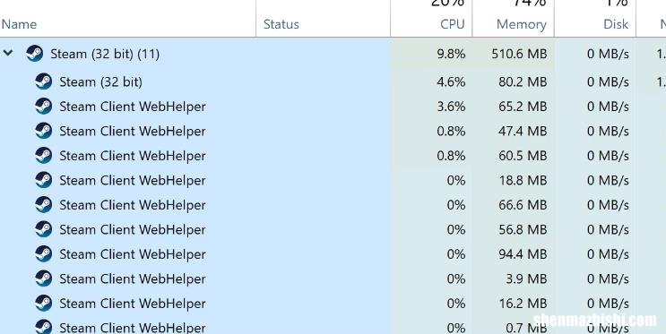 阻止Steam Web Helper使用所有RAM的3种方法