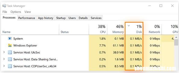 修复Windows10任务管理器中100%磁盘使用率