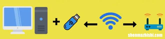 USB WiFi适配器是什么？快速学会USB WiFi使用方法