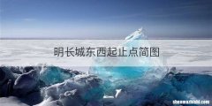 明长城东西起止点简图