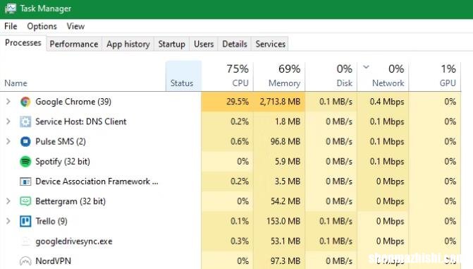 为什么Windows变得无响应？8个常见原因