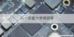 八一农垦大学保研率