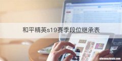 和平精英s19赛季段位继承表