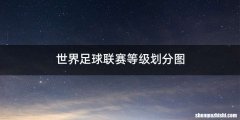 世界足球联赛等级划分图