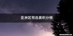亚洲区预选赛积分榜