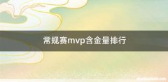 常规赛mvp含金量排行