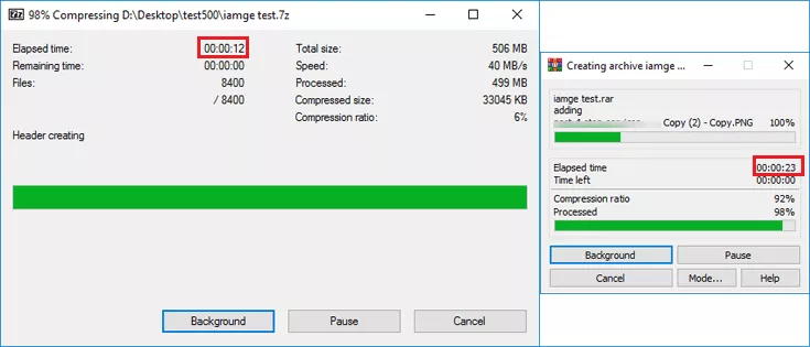 7Z、RAR、ZIP三种压缩格式的优劣比较