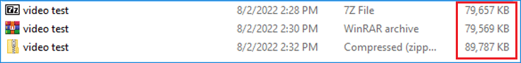 7Z、RAR、ZIP三种压缩格式的优劣比较