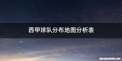 西甲球队分布地图分析表