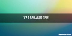 1718曼城阵型图