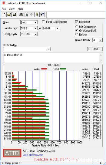 有效使用BitLocker的建议及注意事项