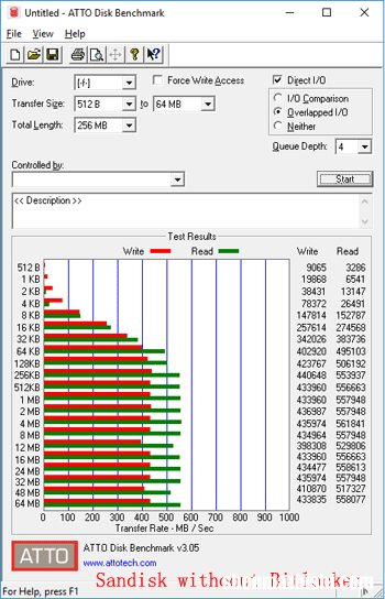 有效使用BitLocker的建议及注意事项