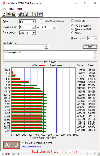 有效使用BitLocker的建议及注意事项