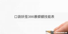口袋妖怪386暴蝾螈技能表
