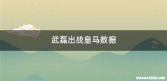 武磊出战皇马数据