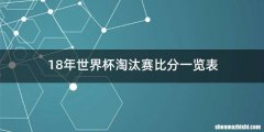 18年世界杯淘汰赛比分一览表