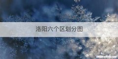 洛阳六个区划分图