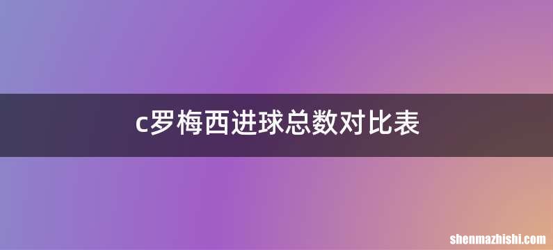 c罗梅西进球总数对比表