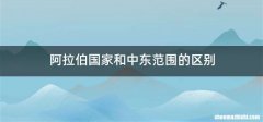 阿拉伯国家和中东范围的区别