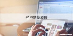经济链条原理