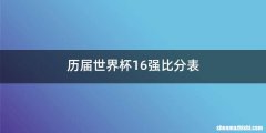 历届世界杯16强比分表