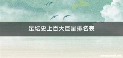 足坛史上百大巨星排名表