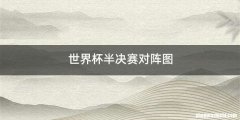 世界杯半决赛对阵图