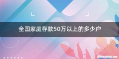 全国家庭存款50万以上的多少户