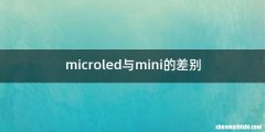 microled与mini的差别