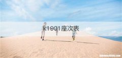 k1901座次表