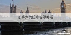加拿大鹅防寒等级咋看
