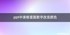 ppt中表格里面数字改变颜色