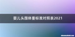 婴儿头围体重标准对照表2021
