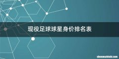 现役足球球星身价排名表