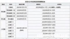 12月10日欧冠比赛