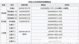 12月10日欧冠比赛