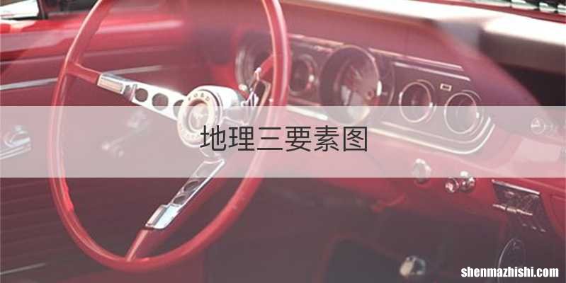 地理三要素图