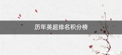 历年英超排名积分榜