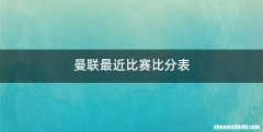 曼联最近比赛比分表