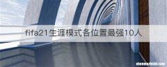 fifa21生涯模式各位置最强10人