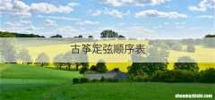 古筝定弦顺序表