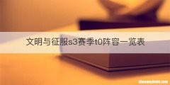 文明与征服s3赛季t0阵容一览表