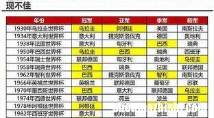 今日世界杯预测分析报告