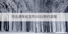 河北虎年纪念币2022预约流程