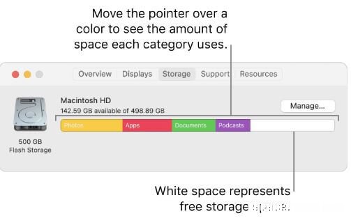 如何清理Mac系统磁盘垃圾，苹果电脑清理技巧