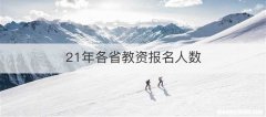 21年各省教资报名人数
