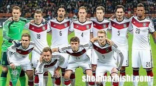 世界上足球王排名