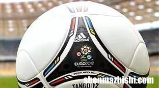 历界欧洲杯冠军名单